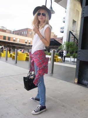 LO STREET STYLE DI JESSICA HART