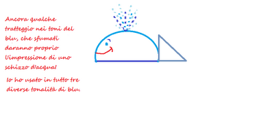 Mamma mi aiuti a disegnare? La balena in 7 step