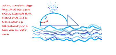 Mamma mi aiuti a disegnare? La balena in 7 step