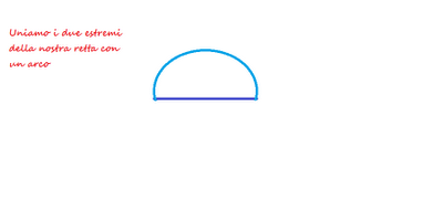 Mamma mi aiuti a disegnare? La balena in 7 step