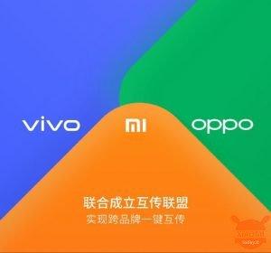 Xiaomi, OPPO e Vivo stringono una partnership per il trasferimento dei file Xiaomi, OPPO e Vivo stringono una partnership per il trasferimento dei file