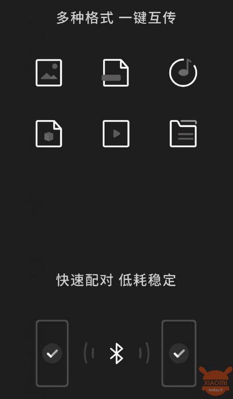 Xiaomi, OPPO e Vivo stringono una partnership per il trasferimento dei file Xiaomi, OPPO e Vivo partnership