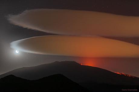 Nello spazio tra le nuvole, l’Etna incanta la Nasa Nello spazio tra le nuvole, l’Etna incanta la Nasa