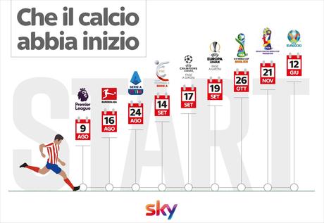Sky Sport, Diretta Playoff Champions Andata - Palinsesto e Telecronisti Sky Sport, Diretta Playoff Champions Andata - Palinsesto e Telecronisti