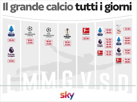 Sky Sport, Diretta Playoff Champions Andata - Palinsesto e Telecronisti Sky Sport, Diretta Playoff Champions Andata - Palinsesto e Telecronisti