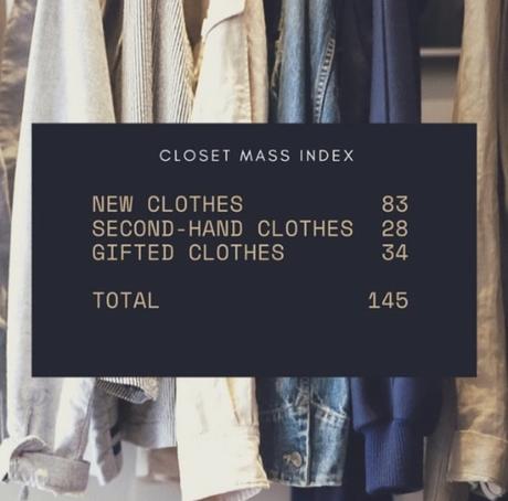 Ricominciamo dall’armadio: calcoliamo il Closet Mass Index! Ricominciamo dall’armadio: calcoliamo il Closet Mass Index!