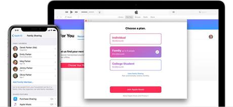 Cos’è Apple Music Family e cosa offre? Apple Music Family