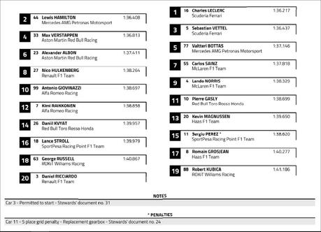 F1 Singapore 2019, Gara - Diretta Esclusiva Sky Sport, differita Tv8 F1 Singapore 2019, Gara - Diretta Esclusiva Sky Sport, differita Tv8