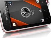 Scheda Tecnica Xperia Active