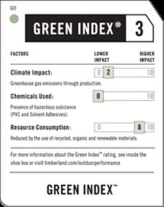 Indice Green: che energia e' utilizzata per i prodotti che acquisti?