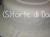 Milano aprile 2011