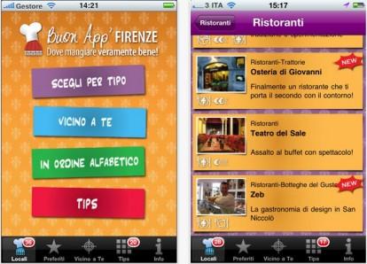 Buon App Firenze: guida per chi viaggia