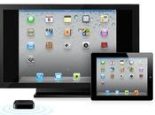 Airplay mirrorig iPad (iOs5)