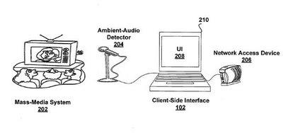 10 programmi di editing audio, supporto per iPod, MIDI, effetti e ottimizzazioni audio per Ubuntu.