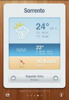 MeteoSpiagge,app pensata per le tue vacanze.