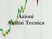 Mercato Azionario Azioni, Analisi Tecnica manuali tecnici!