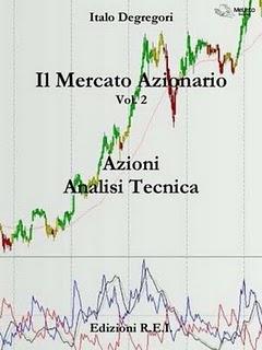Il Mercato Azionario - Azioni, Analisi Tecnica | manuali tecnici!
