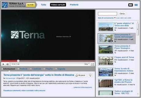 YouTube - Il Canale di ternaenergia