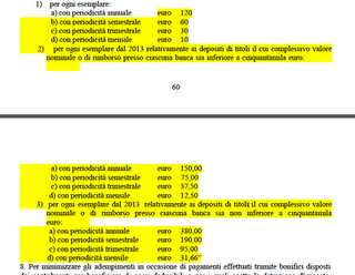 La stangata sui risparmi degli italiani della manovra economica