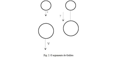 Matematizzazione Matematizzazione