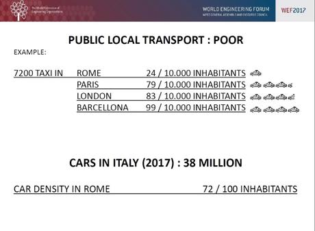 Come combattere l’inquinamento urbano. Senza retorica figura 1