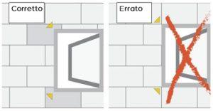 Cappotto termico: 10 errori da evitare nella posa Cappotto termico: 10 errori da evitare nella posa