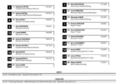 F1 Brasile 2019, Gara - Diretta Esclusiva Sky Sport, differita Tv8 F1 Brasile 2019, Gara - Diretta Esclusiva Sky Sport, differita Tv8