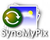 SyncMyPix apps gratis android Sincronizza il profilo Facebook e la rubrica Android con SyncMyPix 