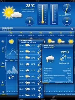 Le previsioni meteo aggiornate con l'app WeatherPro for iPad.