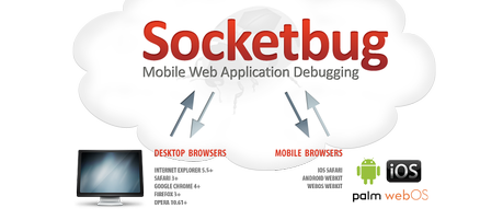 Socketbug : Effettuare il Debug delle Applicazioni Mobile