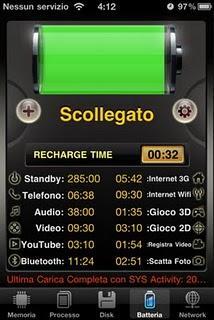 SYS Activity Manager per Memoria, Processo, Disk, Batteria & Network SYS Activity Manager per Memoria, Processo, Disk, Batteria & Network