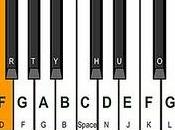 Piano iPhone iPad.