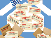 Grecia: infografiche