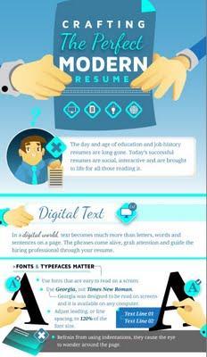 Fai un curriculum più interattivo e sociale