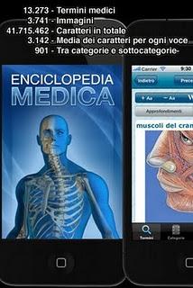 Enciclopedia MEDICA illustrata per iPad e iPhone.
