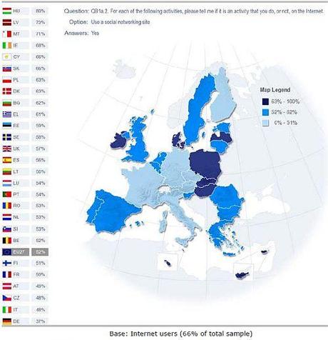 Penetrazione dei Social Network in Europa