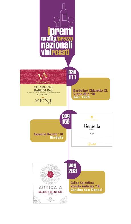 BEREBENE 2020 di Gambero Rosso BEREBENE 2020 di Gambero Rosso
