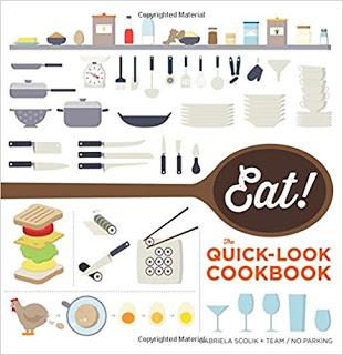 Gift Guide 2019: Libri di cucina Gift Guide 2019: Libri di cucina