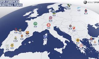 Dinamo Sassari 2019-2020, si chiude il girone d'andata (e un anno indimenticabile) Dinamo Sassari 2019-2020, si chiude il girone d'andata (e un anno indimenticabile)