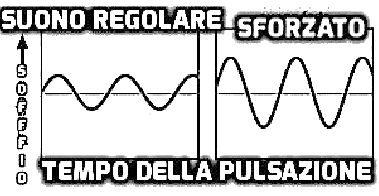 Marco Gaudino – Aria calda e fredda negli strumenti a fiato Marco Gaudino – Aria calda e fredda negli strumenti a fiato