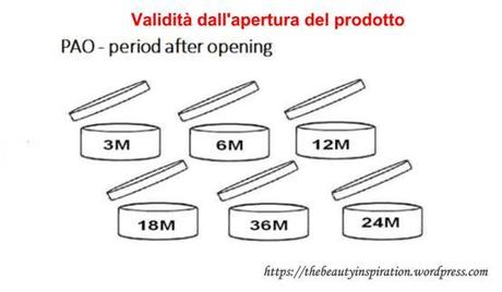 Cosa ci spalmiamo in faccia? Cosa ci spalmiamo in faccia?