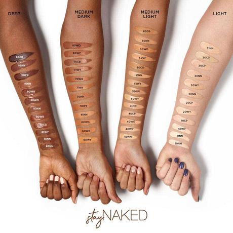 Stay Naked di Urban Decay. Recensione del fondotinta Stay Naked di Urban Decay. Recensione del fondotinta
