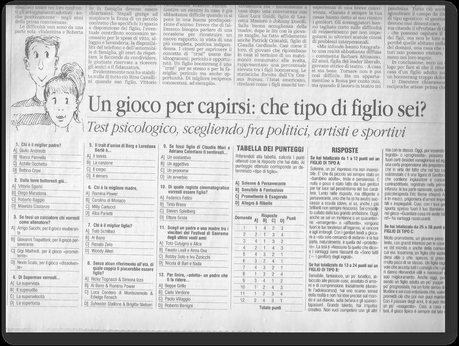 Che tipo di figlio sei? ░ Un test di Vuesse Gaudio per tipo figlio sei? test Vuesse Gaudio Stampa