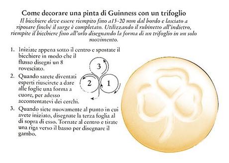 La Birra: tipologie e servizio La Birra: tipologie e servizio