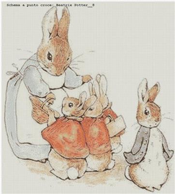 Schema a punto croce: Beatrix Potter__10 Schema a punto croce: Beatrix Potter__10