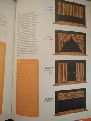 LETTURE - Teatro LETTURE - Teatro