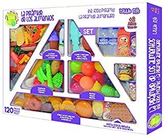 Progetto di educazione alimentare per bambini Progetto di educazione alimentare per bambini