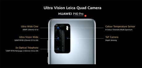 Huawei presenta P40, P40 Pro e P40 Pro+: super fotocamere e un’App Gallery sempre più ricca Huawei presenta P40, P40 Pro e P40 Pro+: super fotocamere e un’App Gallery sempre più ricca