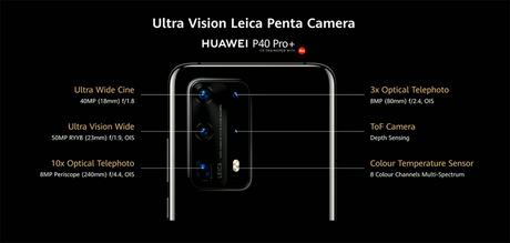 Huawei presenta P40, P40 Pro e P40 Pro+: super fotocamere e un’App Gallery sempre più ricca Huawei presenta P40, P40 Pro e P40 Pro+: super fotocamere e un’App Gallery sempre più ricca