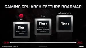 Rubato il codice sorgente della GPU di Xbox X e trapelato online Codice sorgente della GPU Xbox X trapelato online